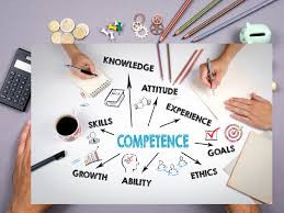 Kompetenceudvikling
